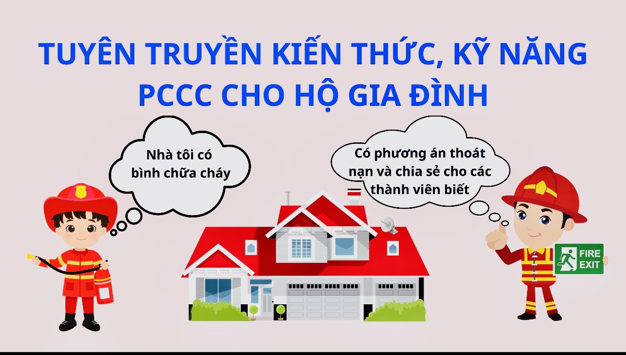 3PCCC tiêu đề